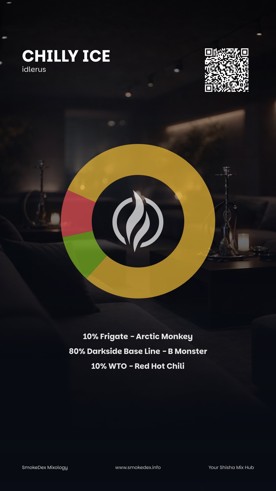 Full Graphic Chilly Ice