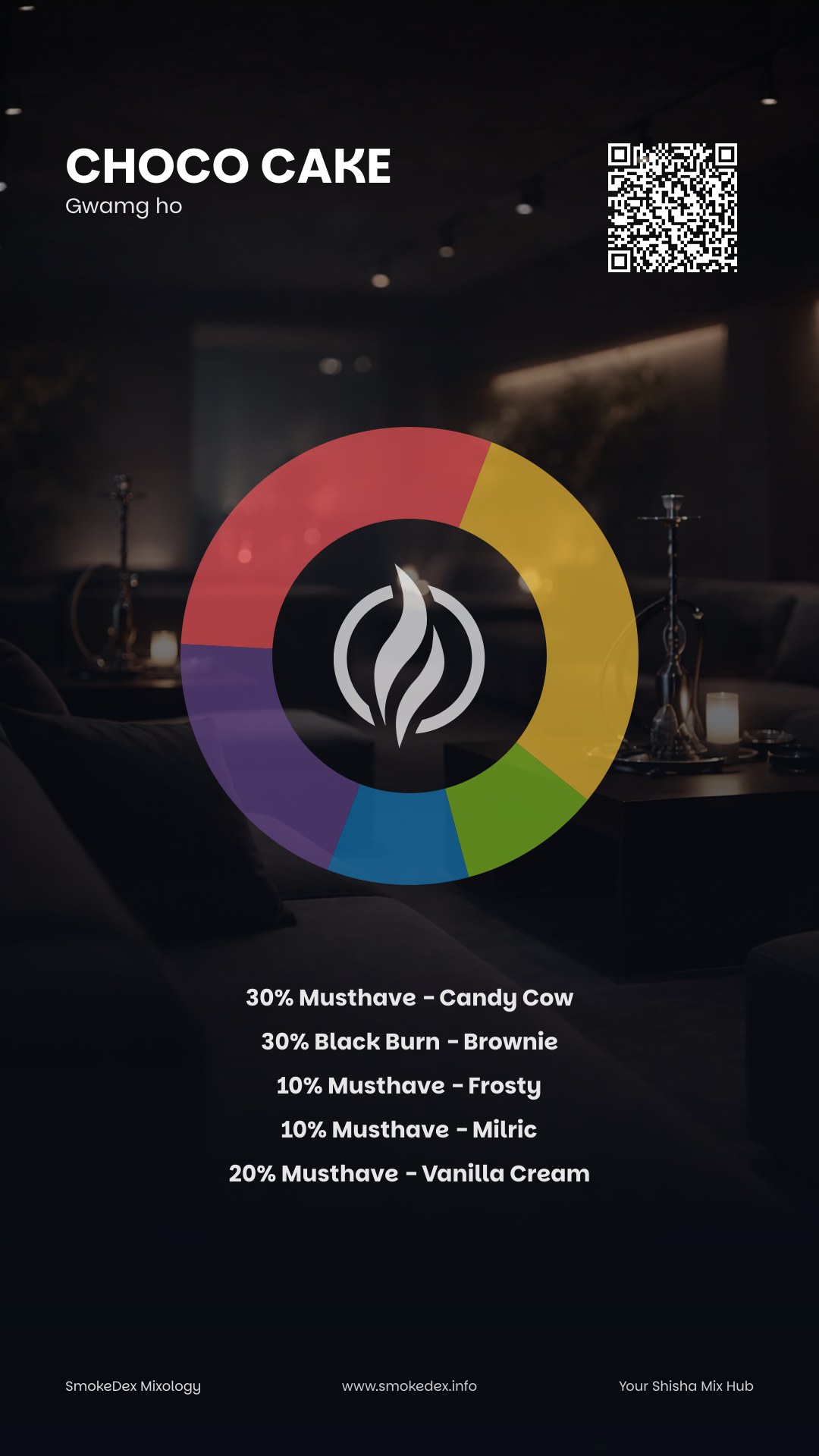 Full Graphic Choco cake