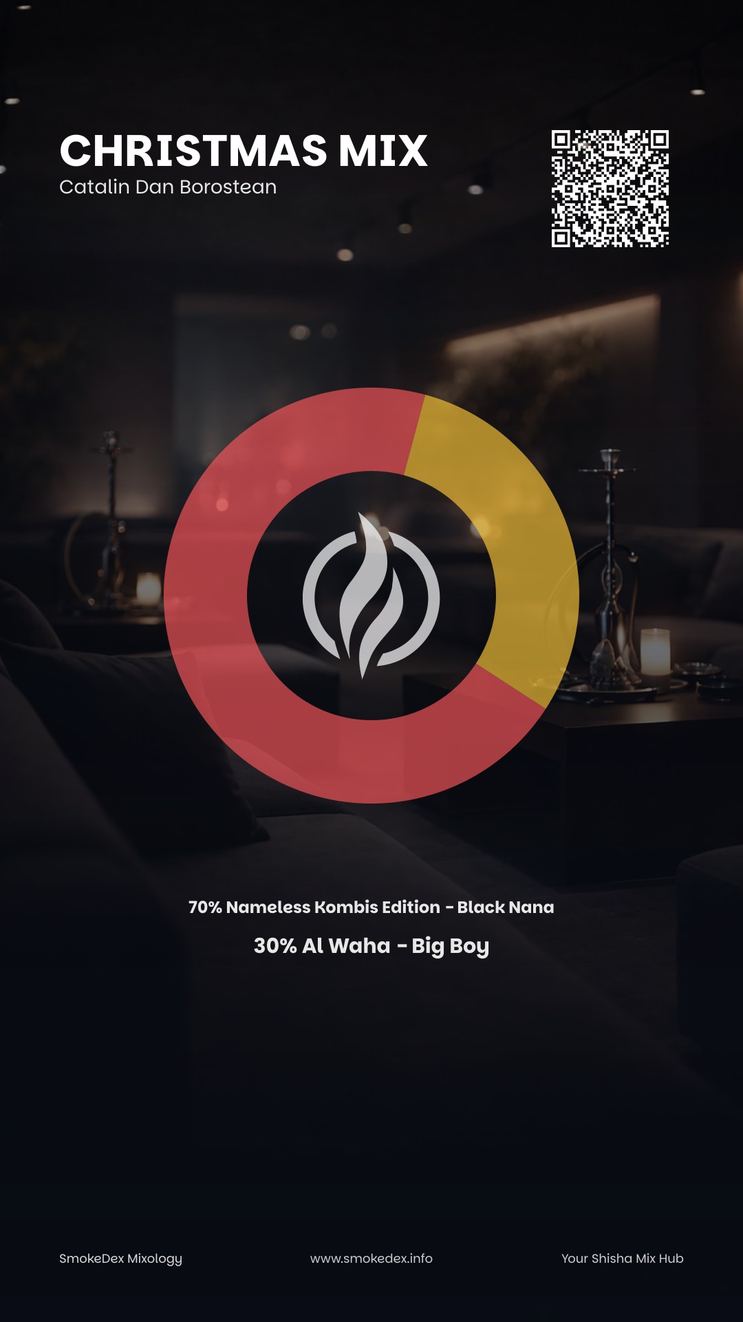 Grafica Completa Christmas Mix