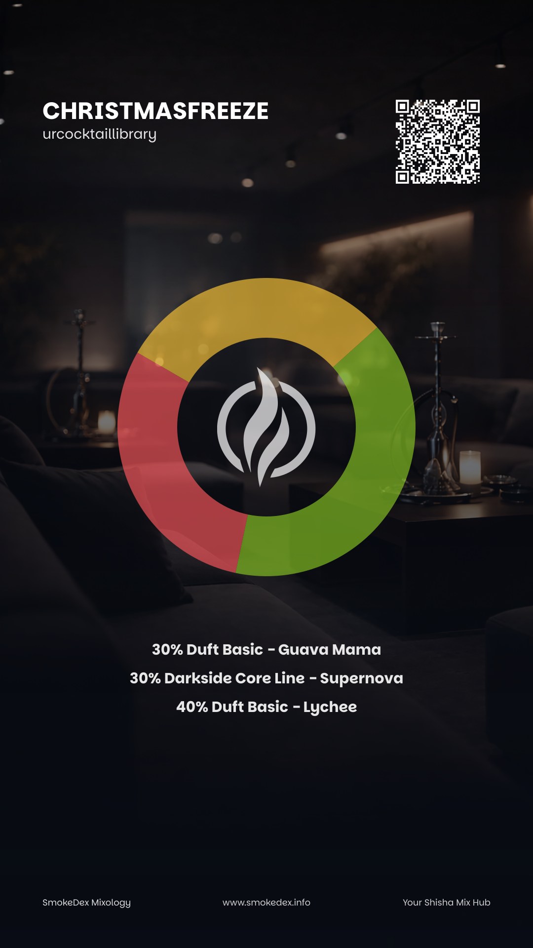 Komplettgrafik ChristmasFreeze