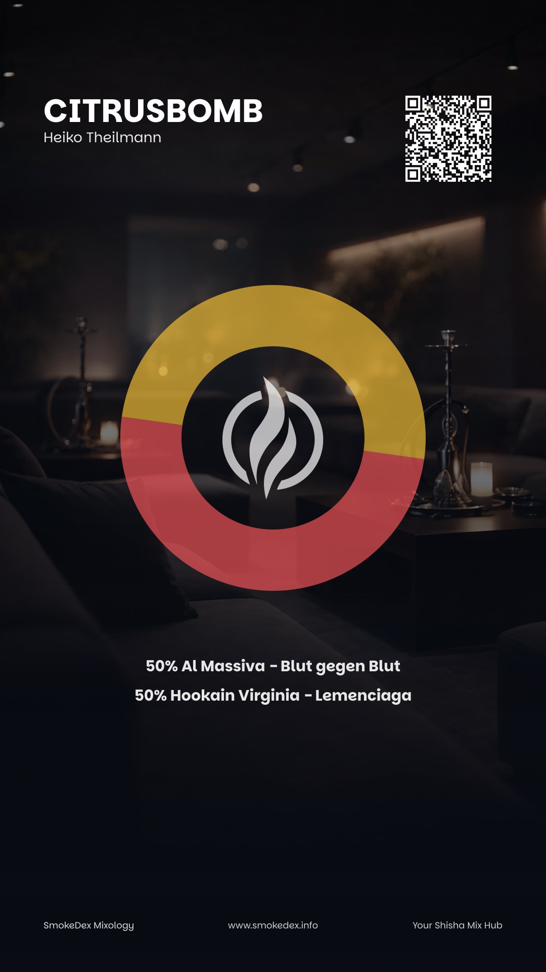 Komplettgrafik Citrusbomb