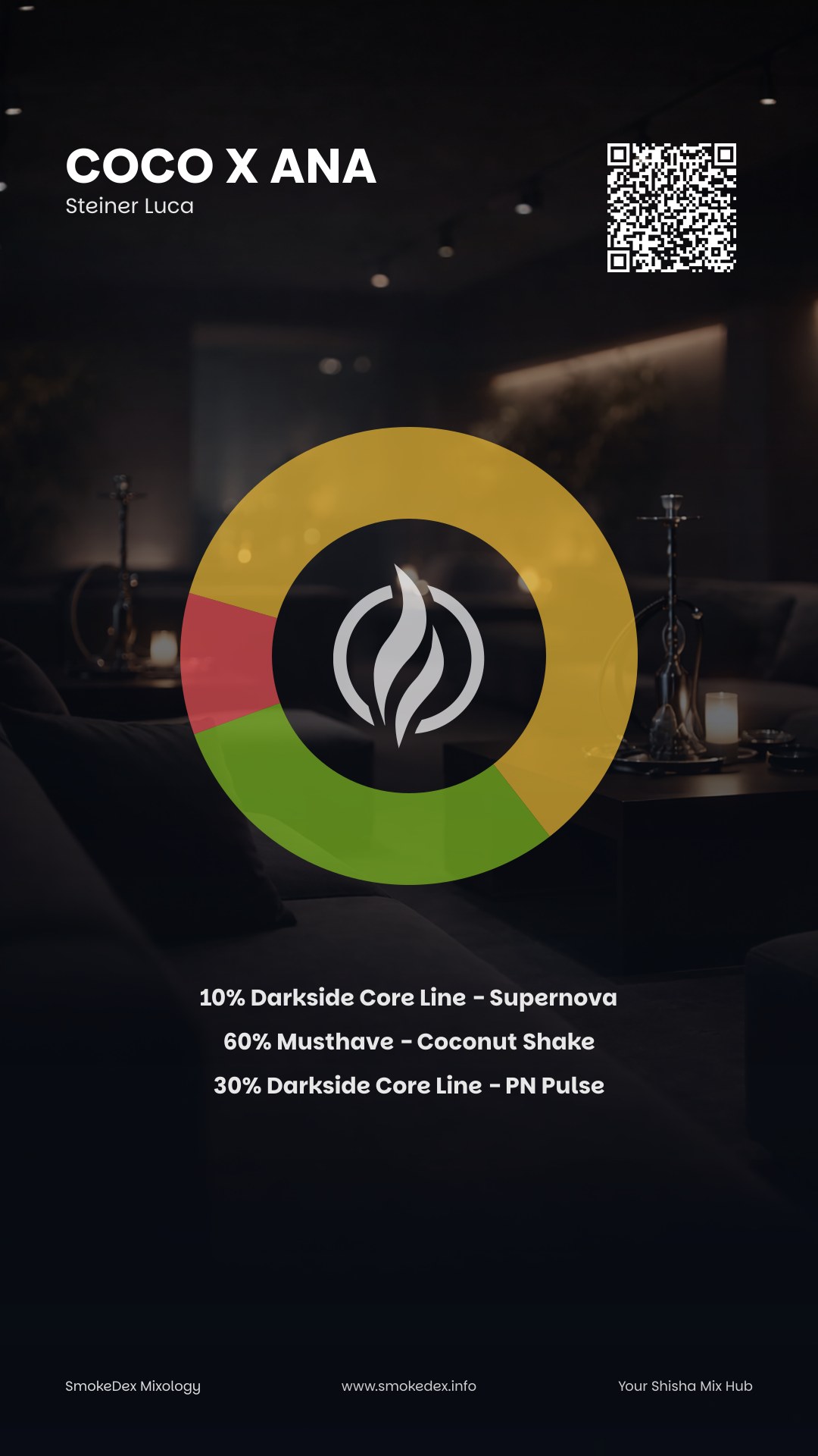 Full Graphic Coco x Ana