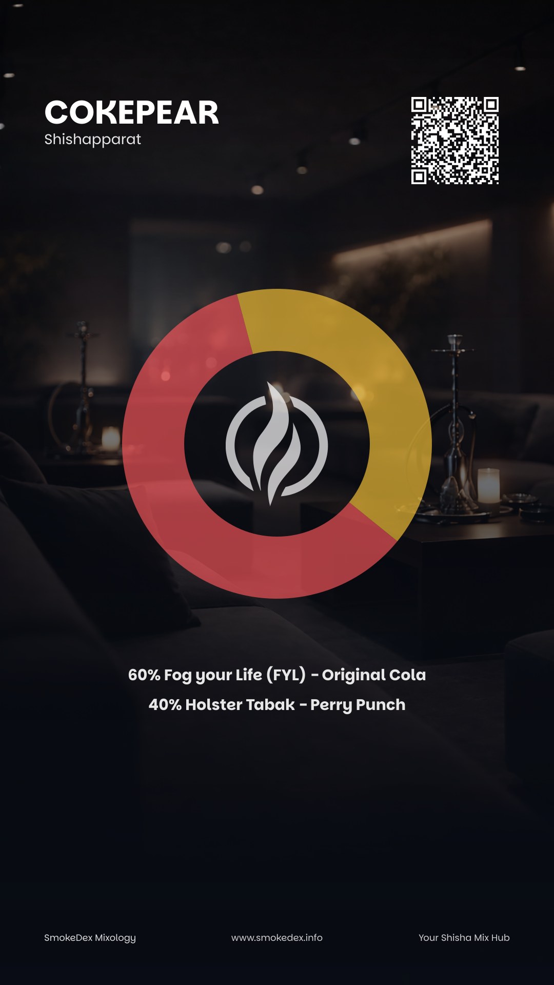 Grafica Completa CokePear