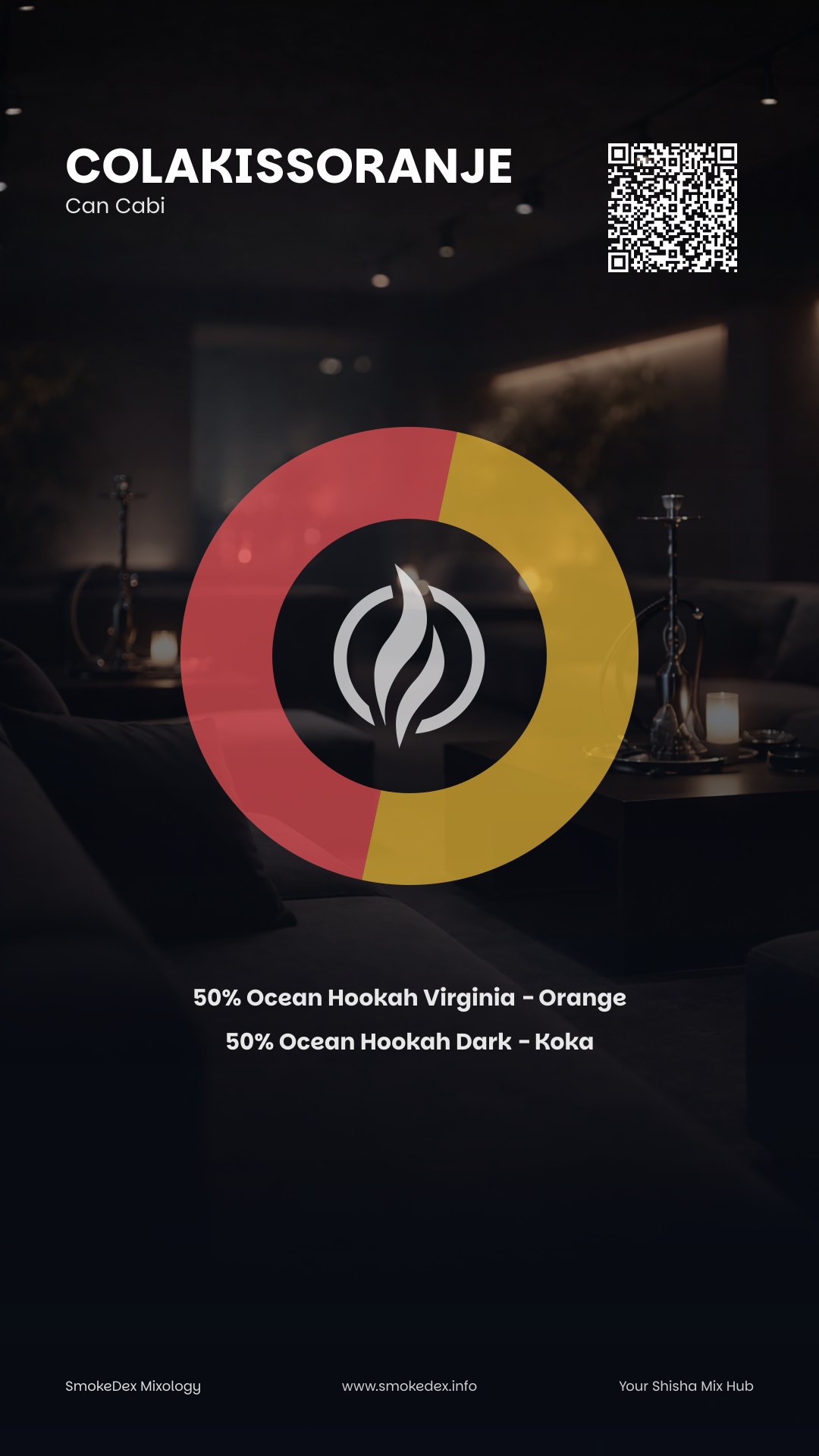 Full Graphic ColaKissOranje