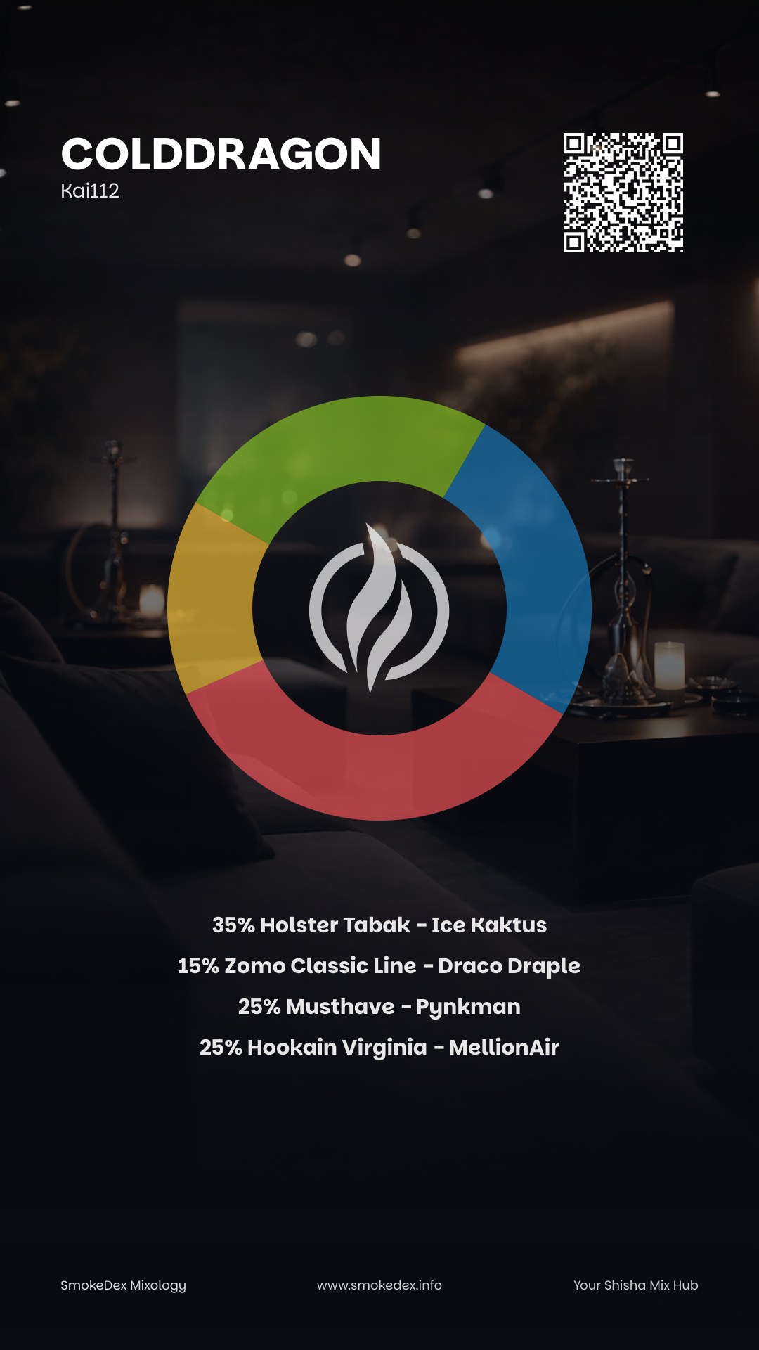 Komplettgrafik ColdDragon