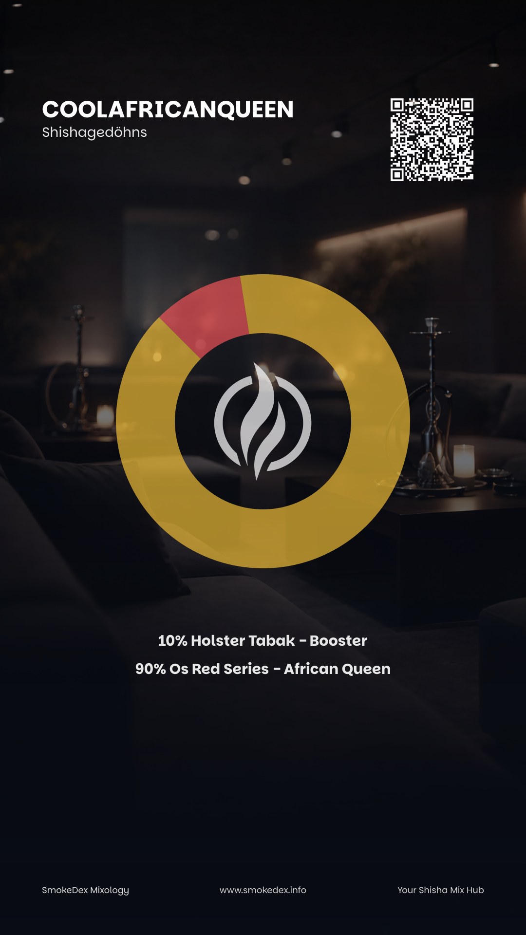 Komplettgrafik CoolAfricanQueen