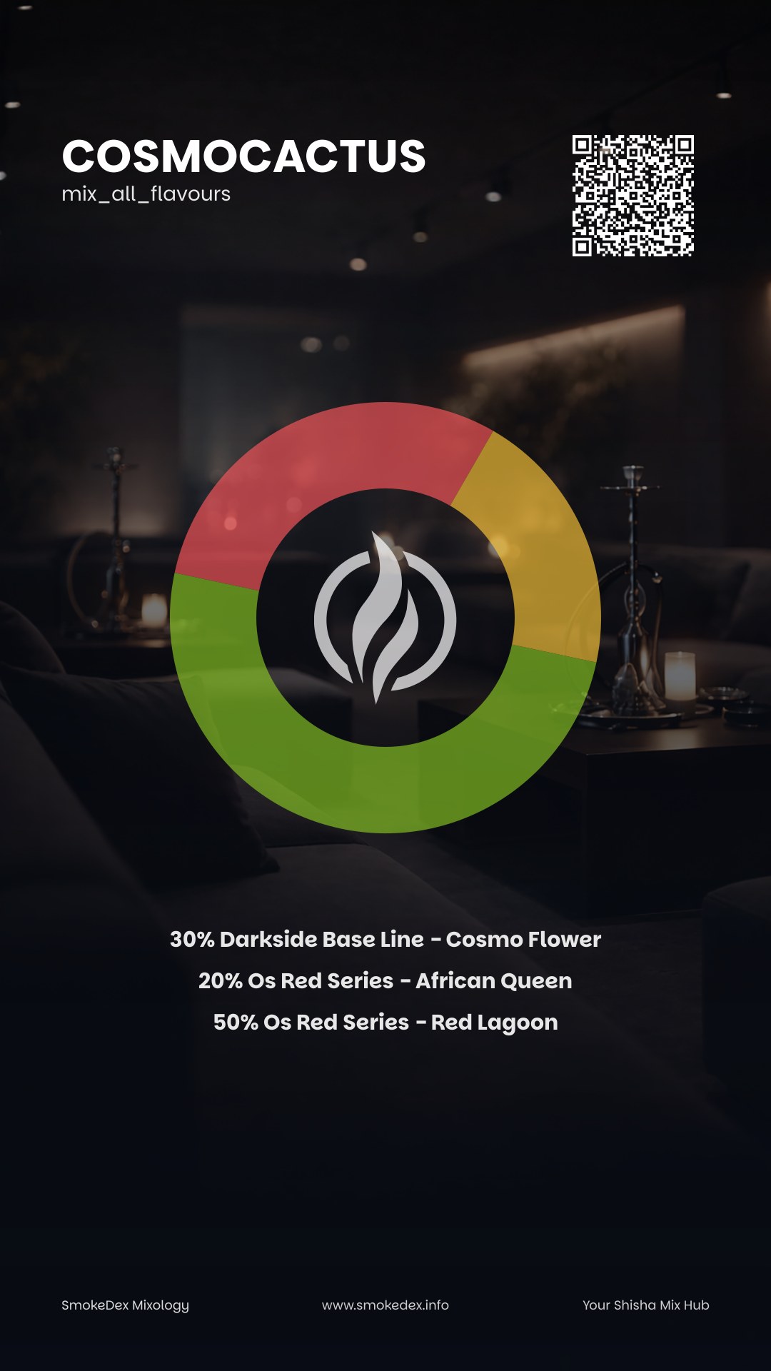 Komplettgrafik CosmoCactus