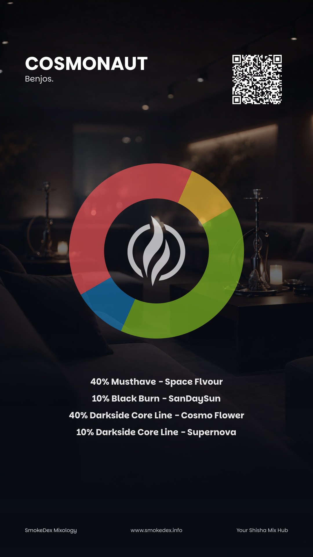 Komplettgrafik Cosmonaut