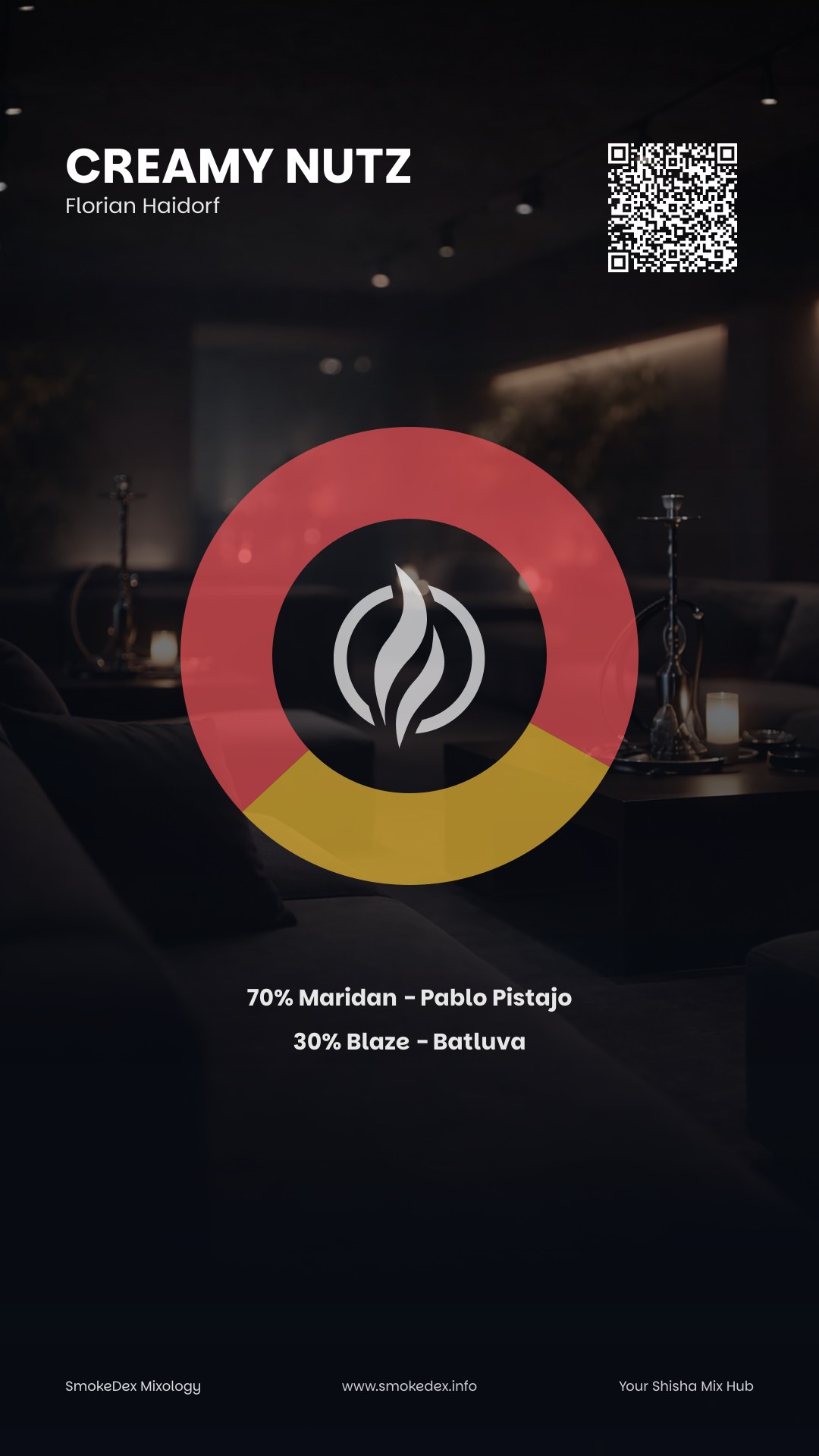 Full Graphic Creamy Nutz