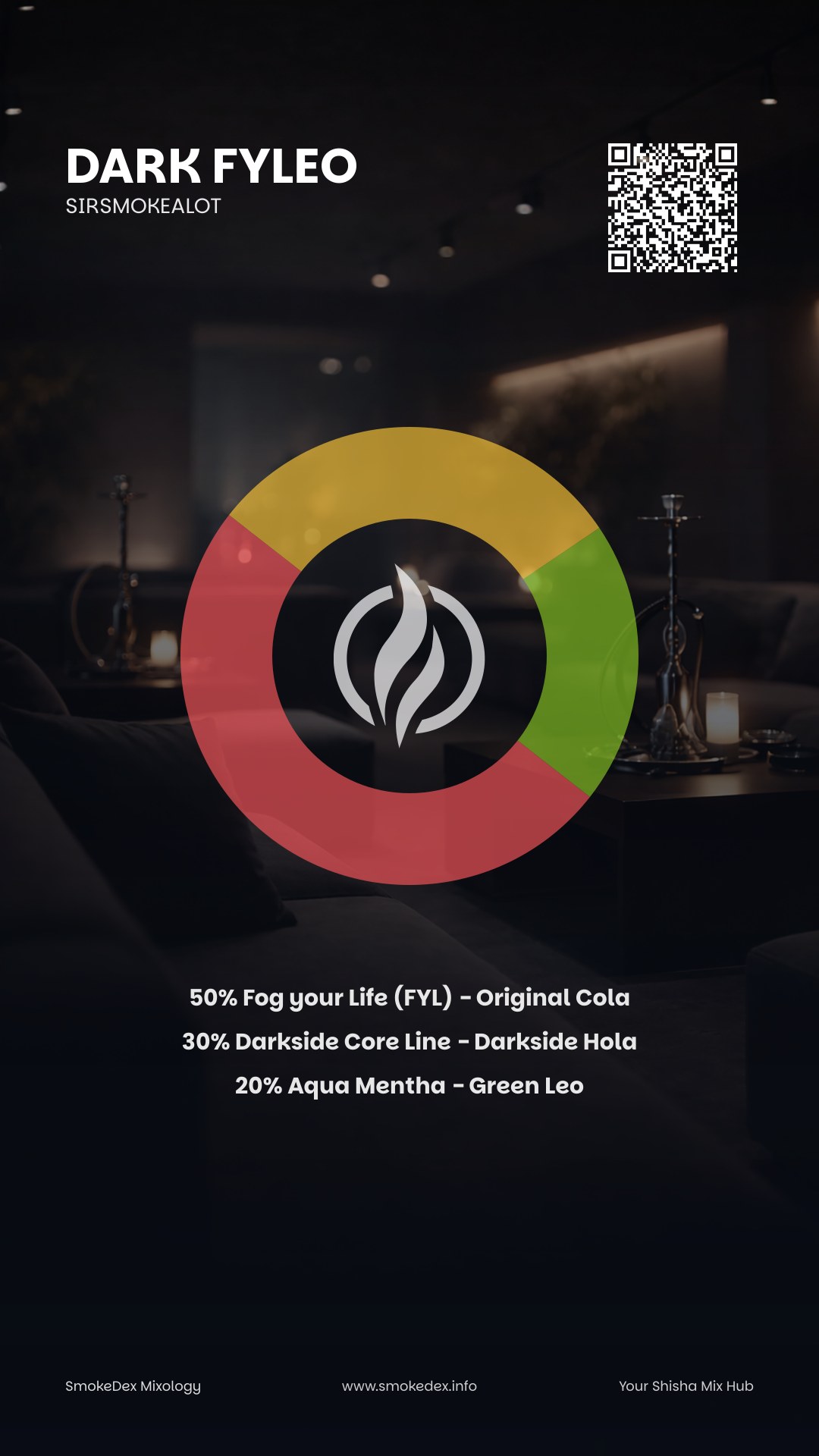 Grafica Completa DARK FYLEO