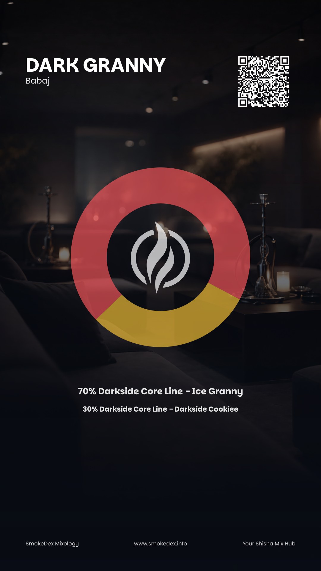 Grafica Completa Dark Granny