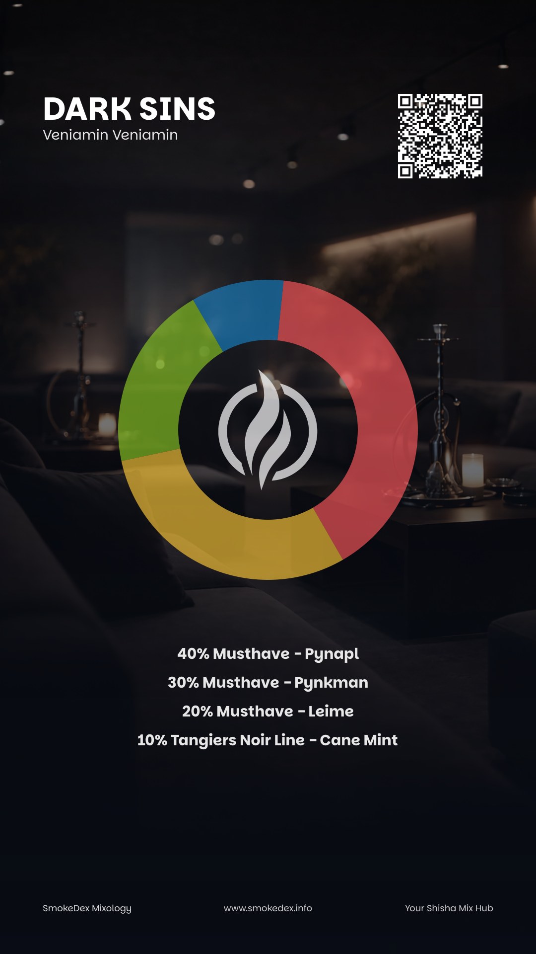 Komplettgrafik Dark Sins
