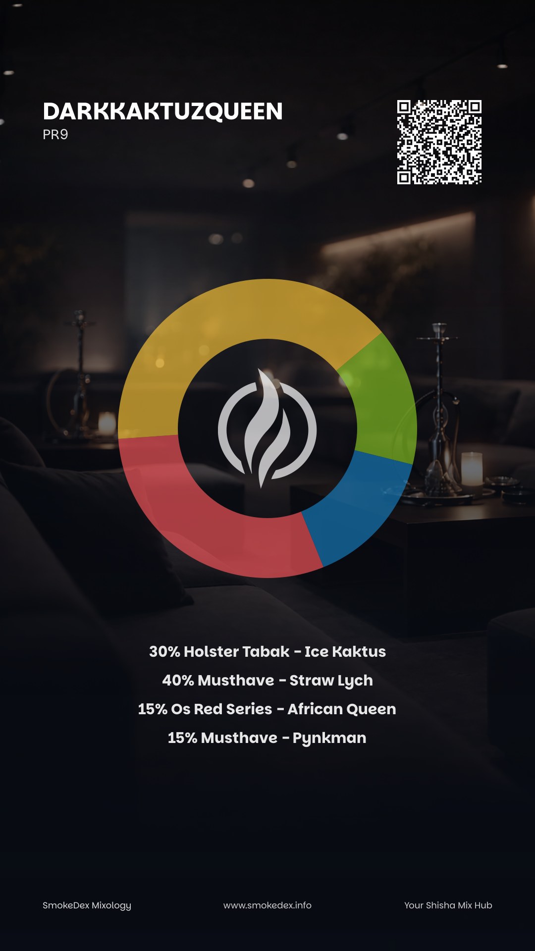 Komplettgrafik DarkKaktuzQueen