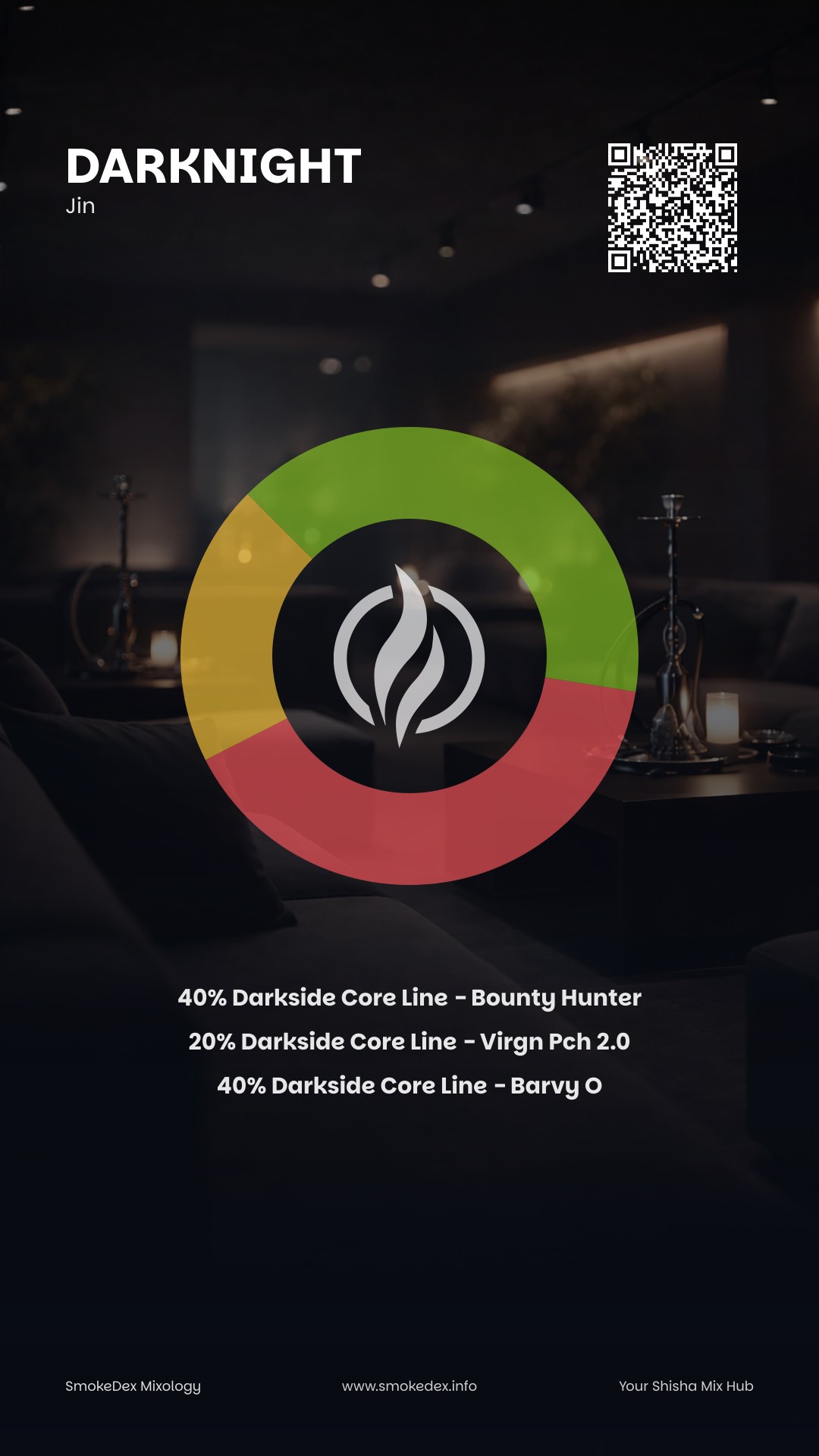 Komplettgrafik Darknight