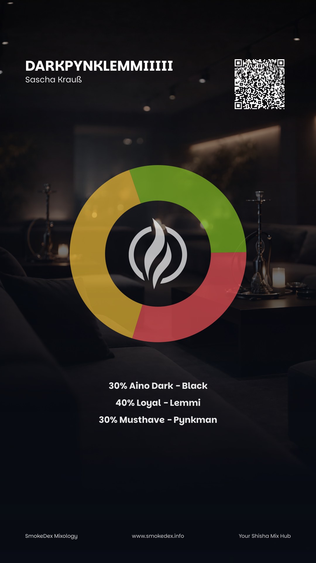 Grafica Completa DarkPynkLemmiiiii