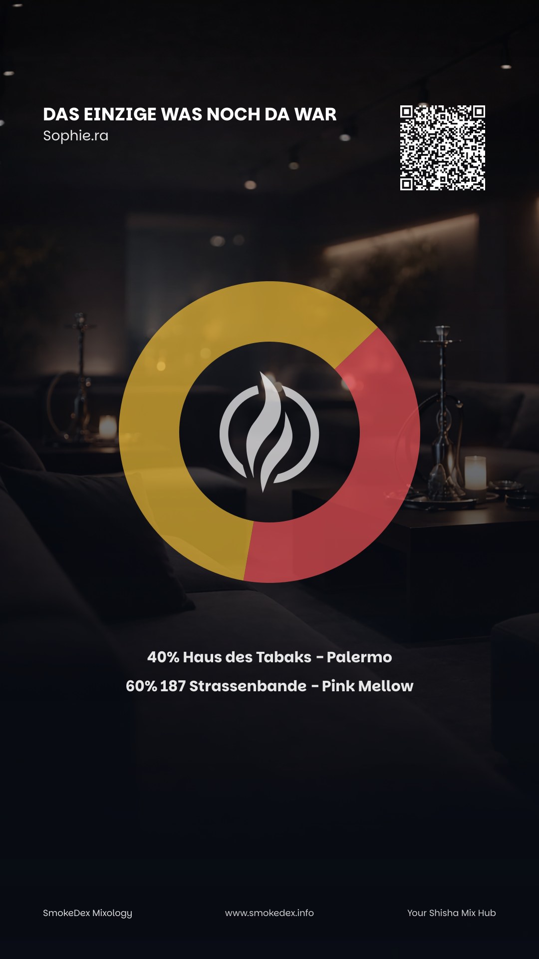 Grafica Completa Das einzige was noch da war