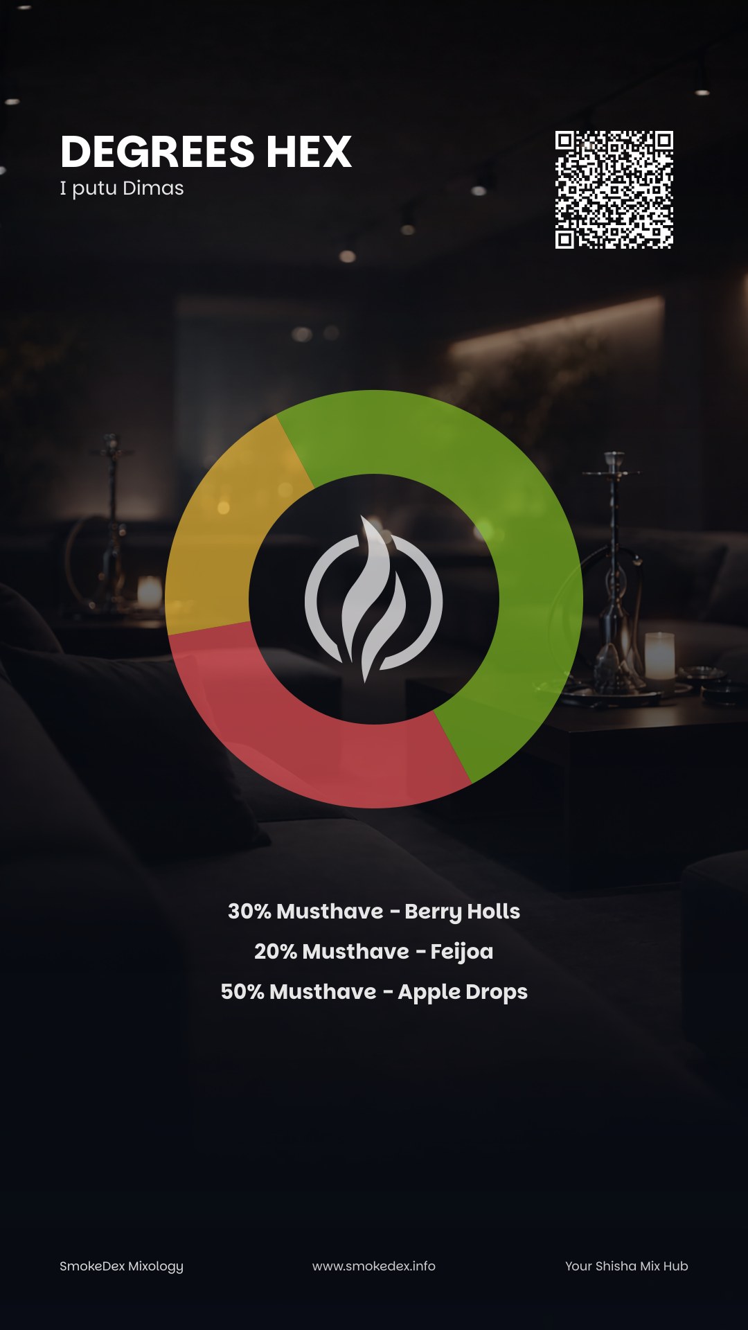 Full Graphic Degrees Hex