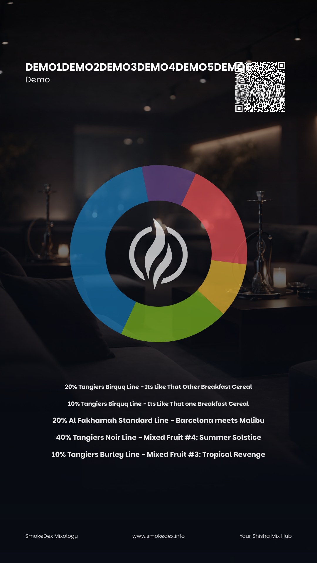 Grafica Completa Demo1Demo2Demo3Demo4Demo5Demo6