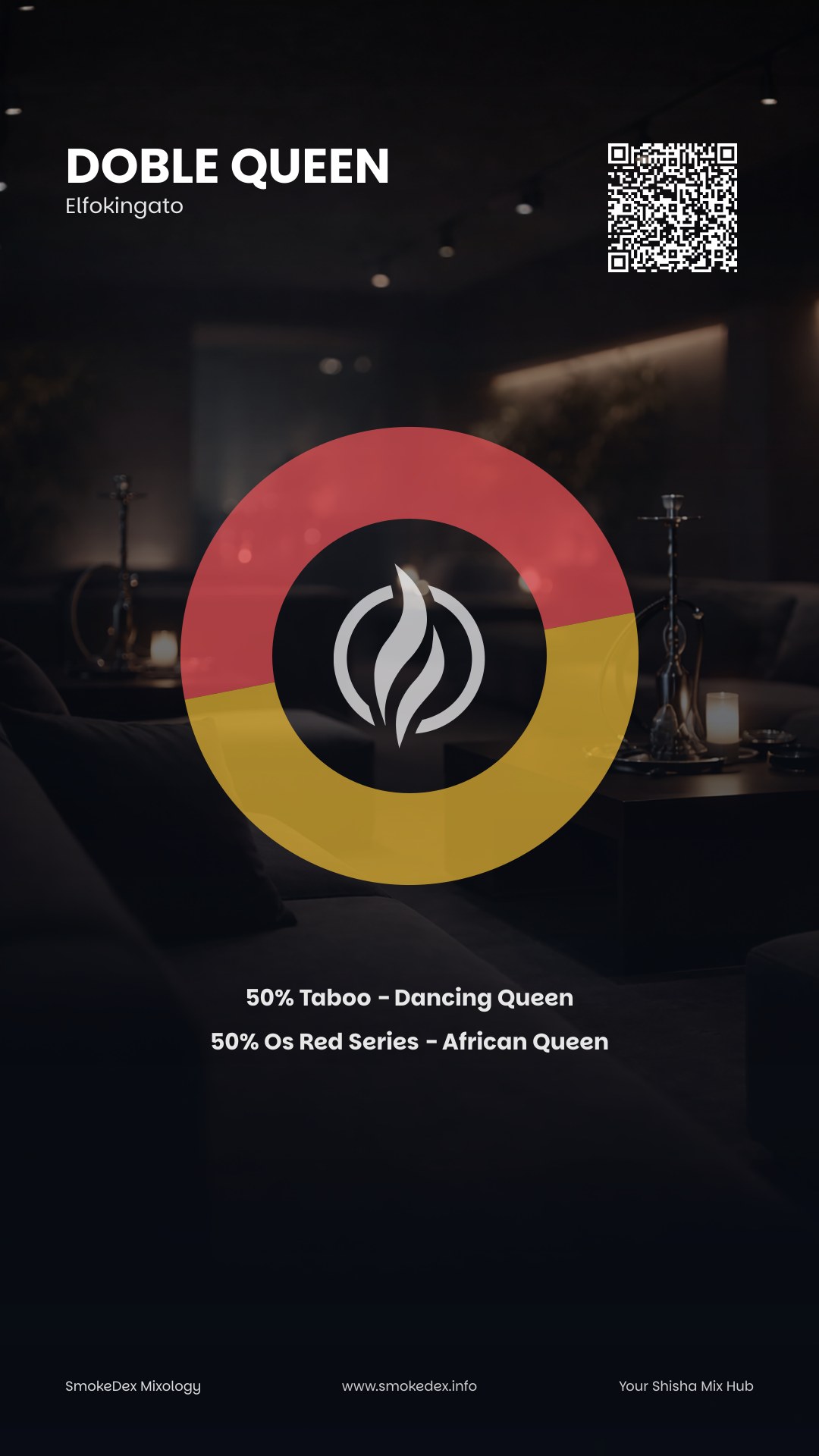 Komplettgrafik Doble queen