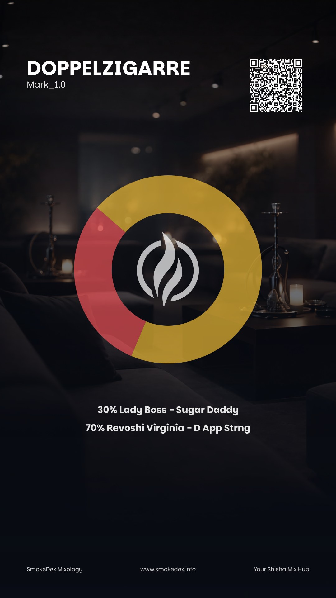 Full Graphic DoppelZigarre