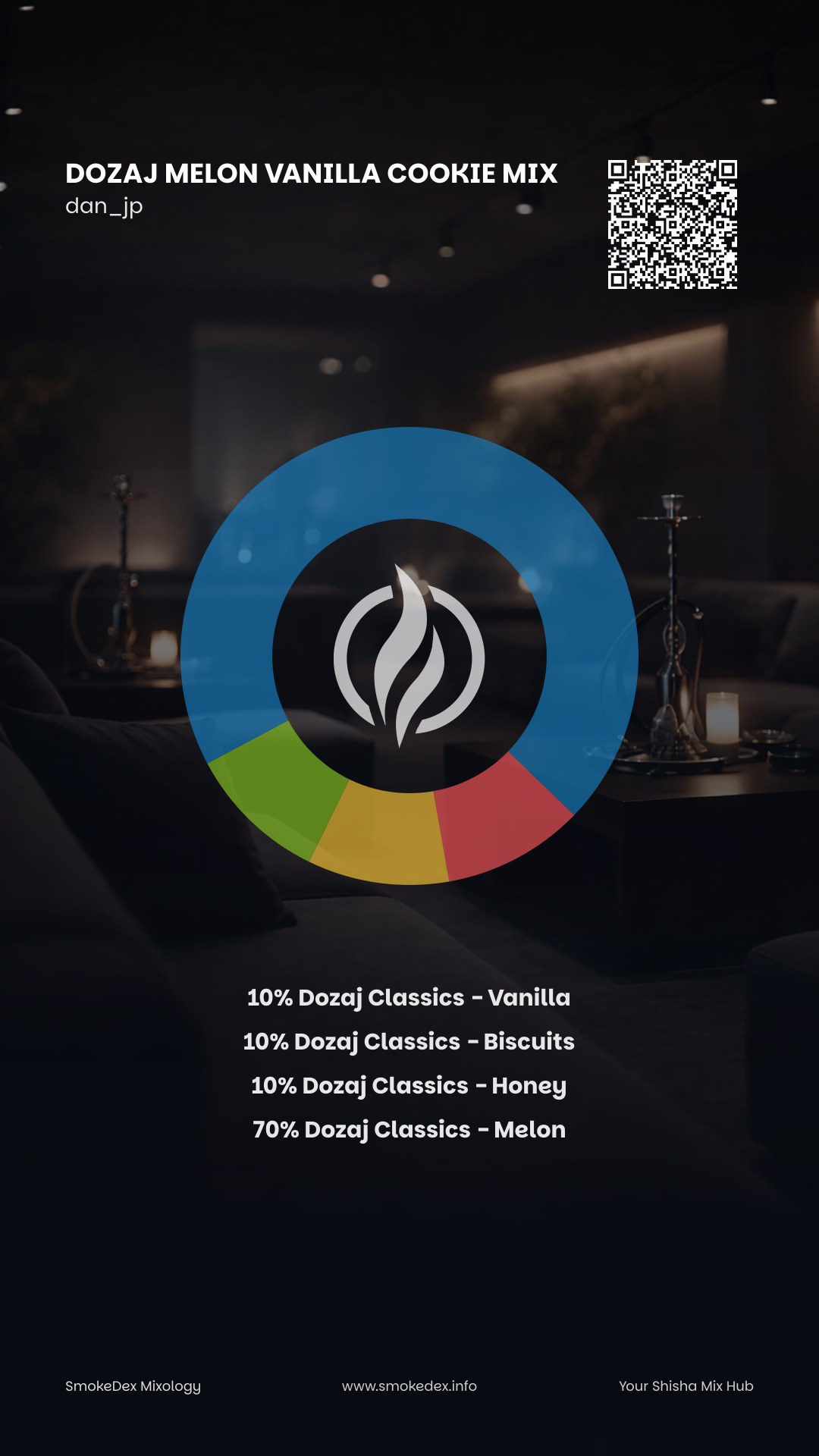 Full Graphic Dozaj Melon Vanilla Cookie Mix