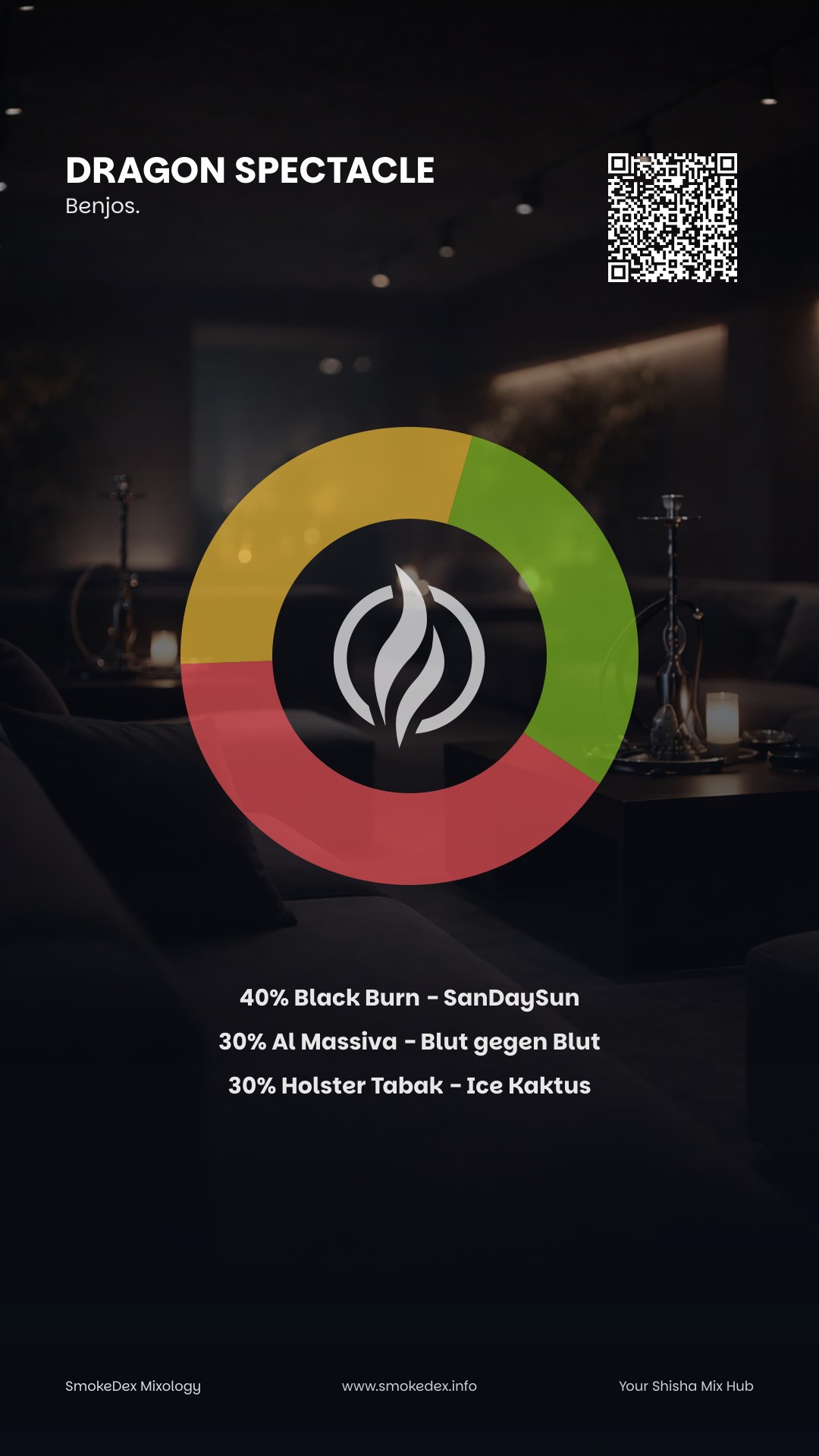 Komplettgrafik Dragon Spectacle