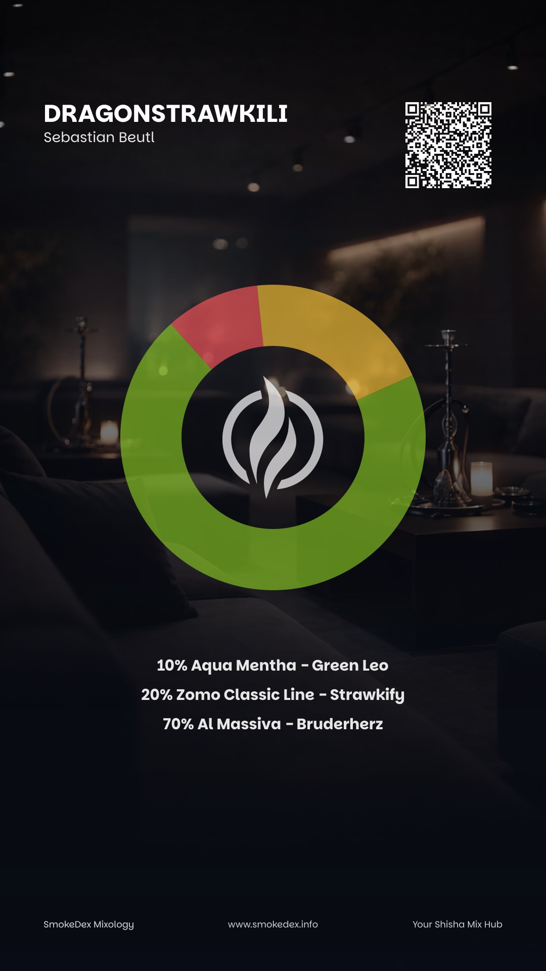 Grafica Completa DragonStrawKiLi