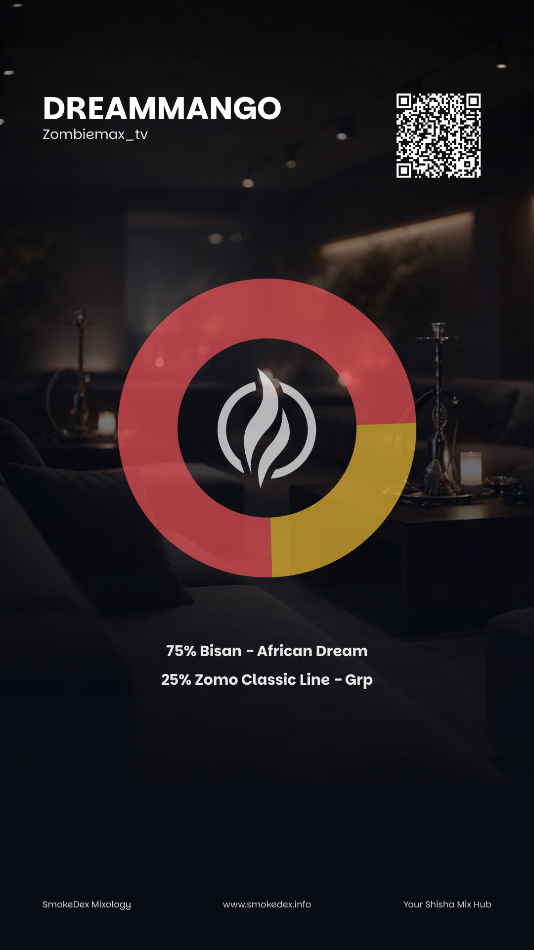 Komplettgrafik Dreammango