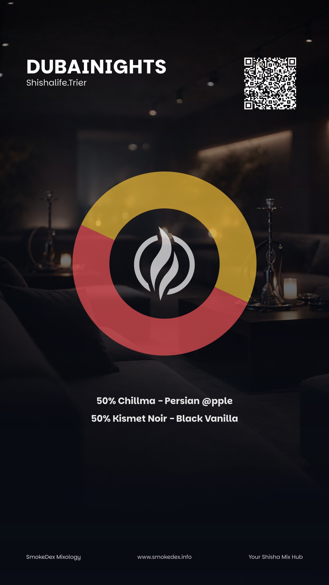 Komplettgrafik DubaiNights