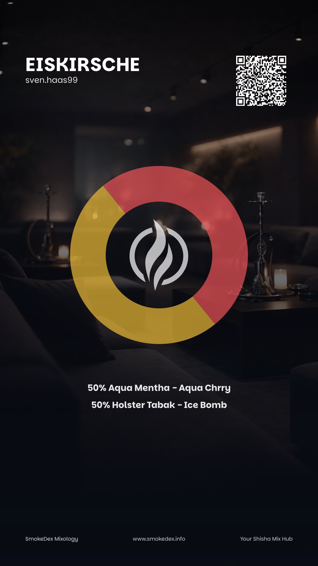 Grafica Completa Eiskirsche