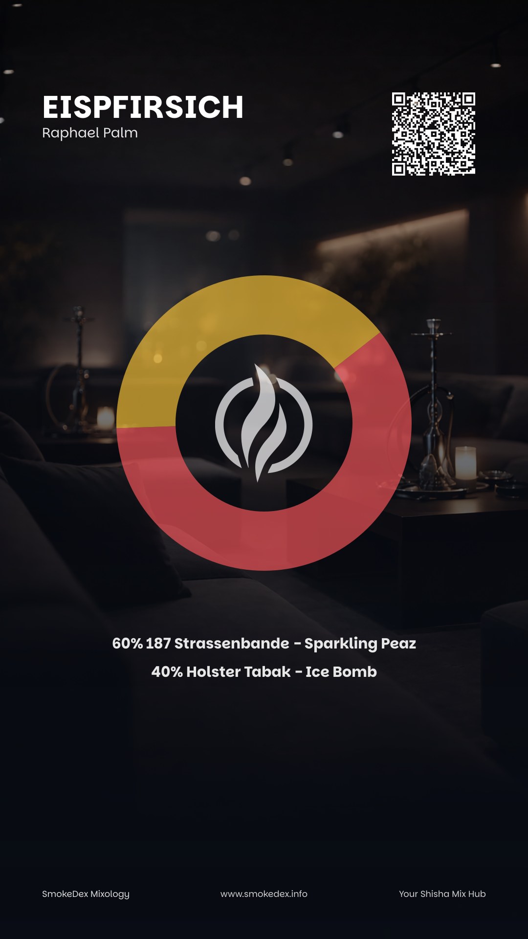 Komplettgrafik EISpfirsich