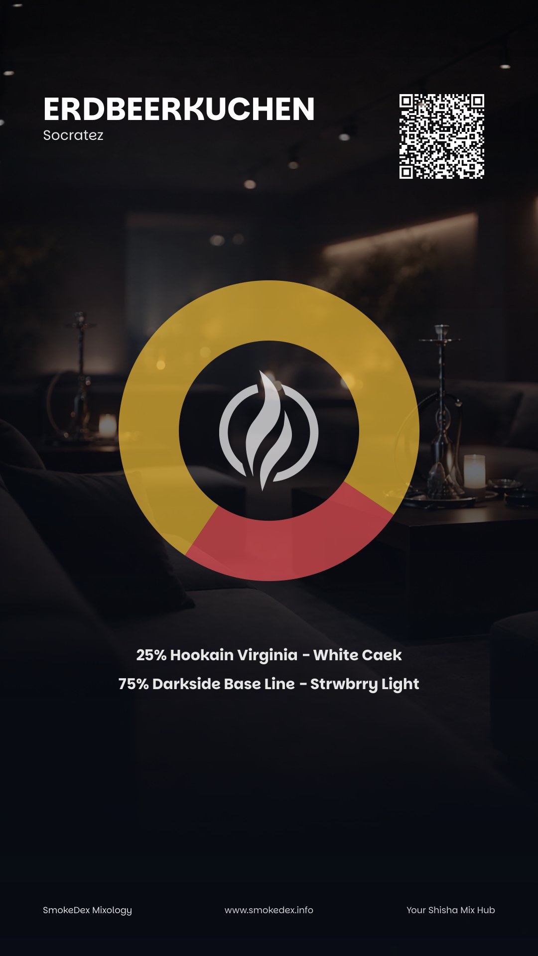 Komplettgrafik Erdbeerkuchen