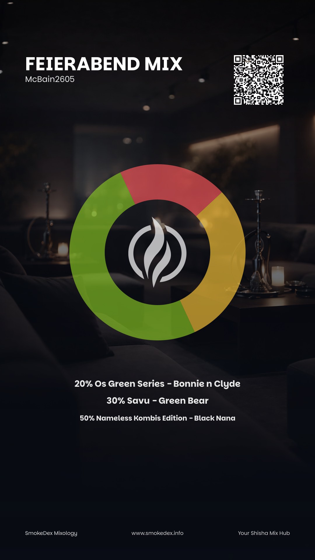 Komplettgrafik Feierabend Mix