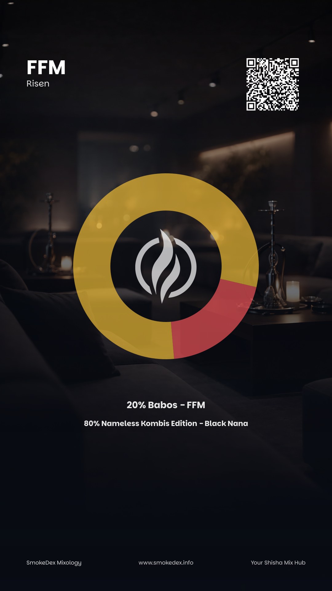 Grafica Completa FFM