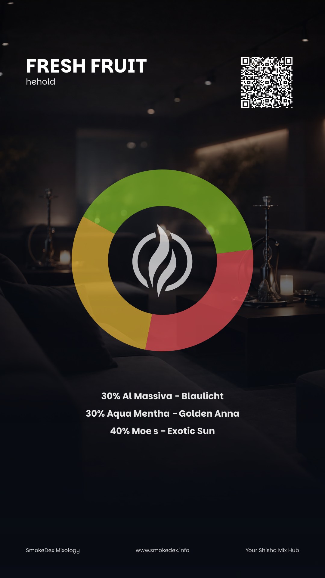 Full Graphic Fresh fruit