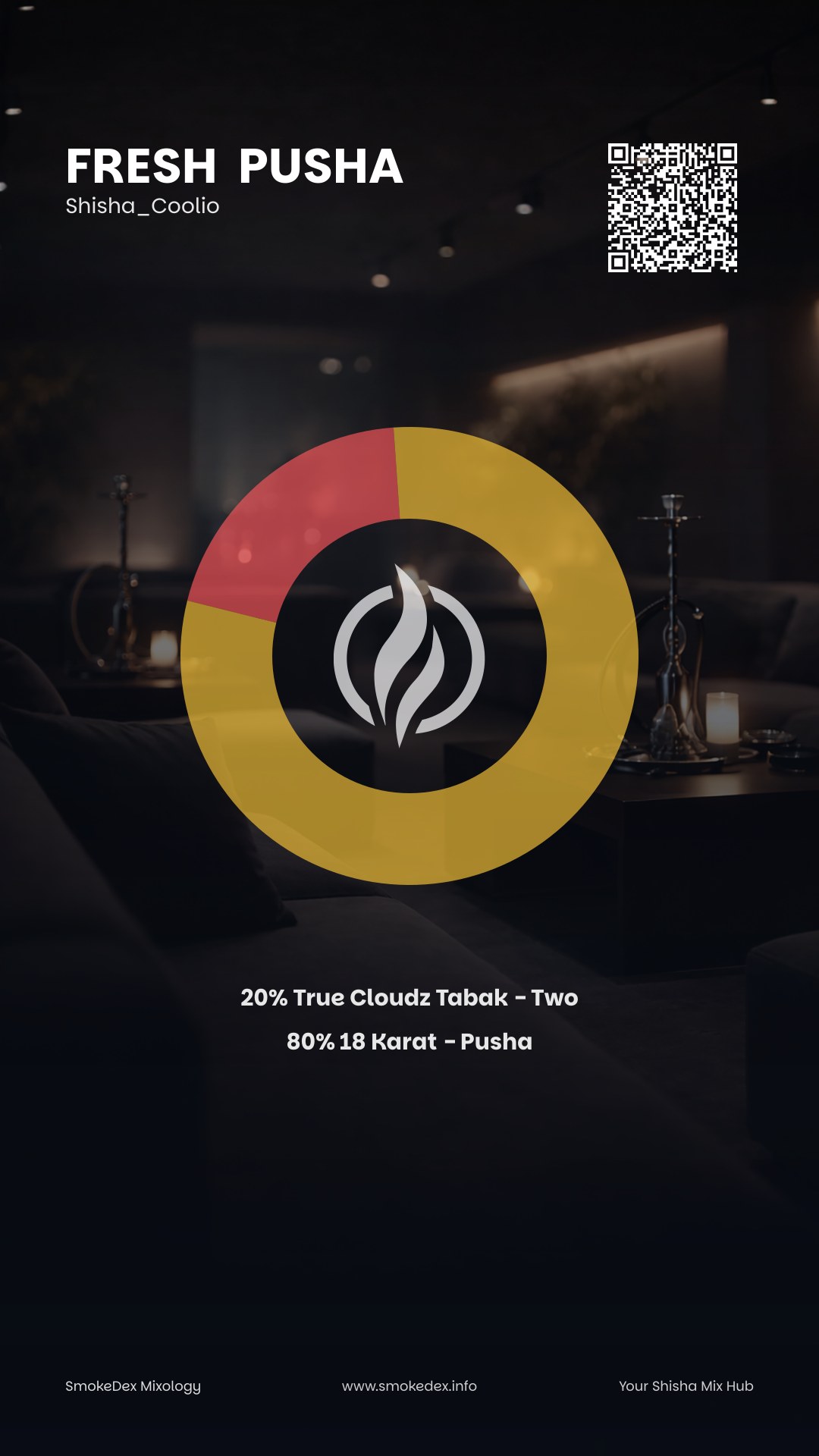 Komplettgrafik Fresh  Pusha