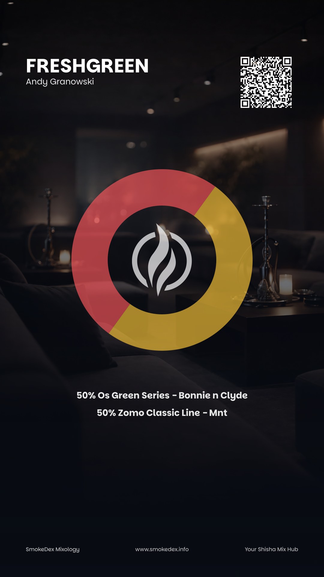 Komplettgrafik FreshGreen