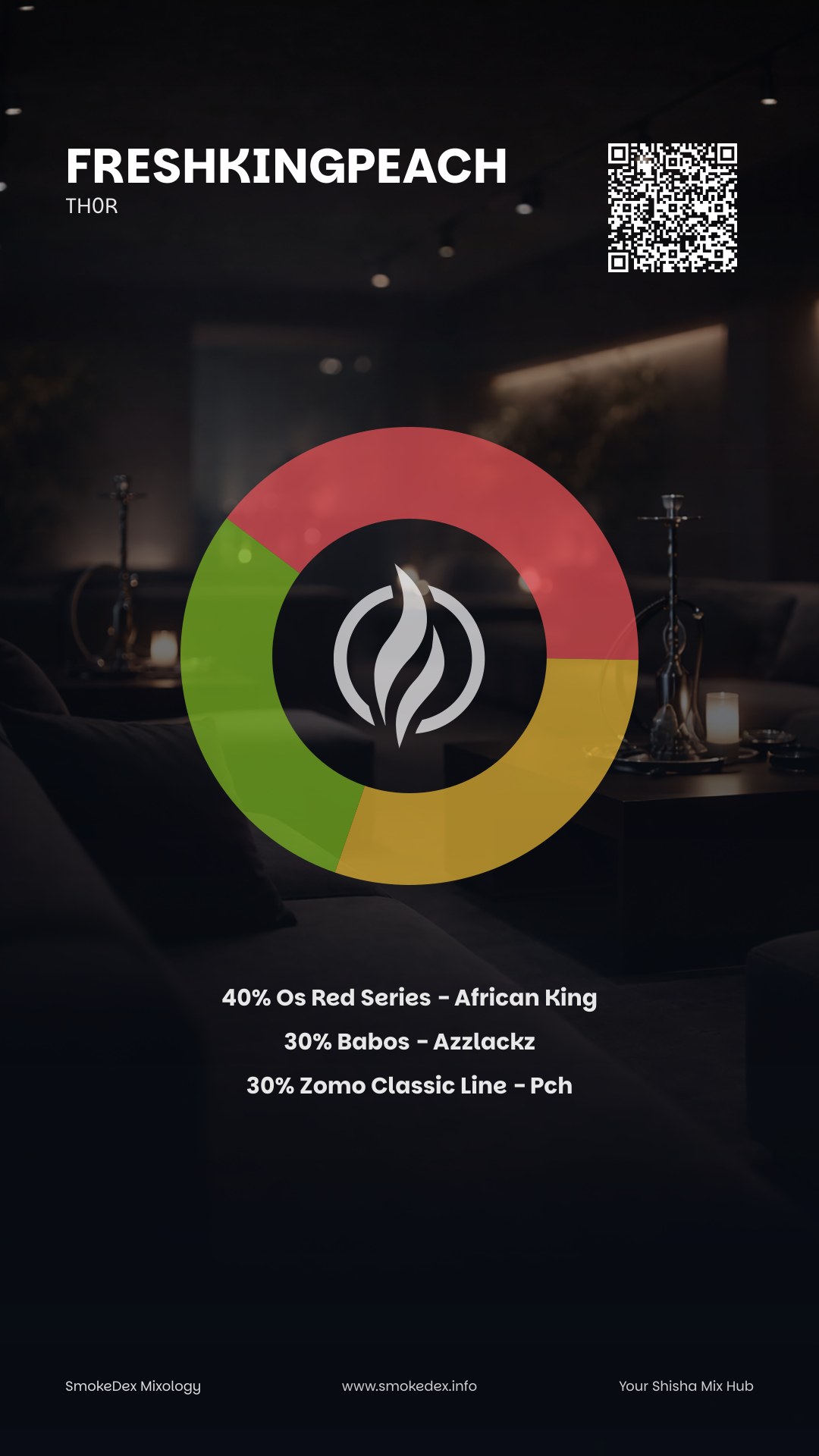 Komplettgrafik FreshKingPeach