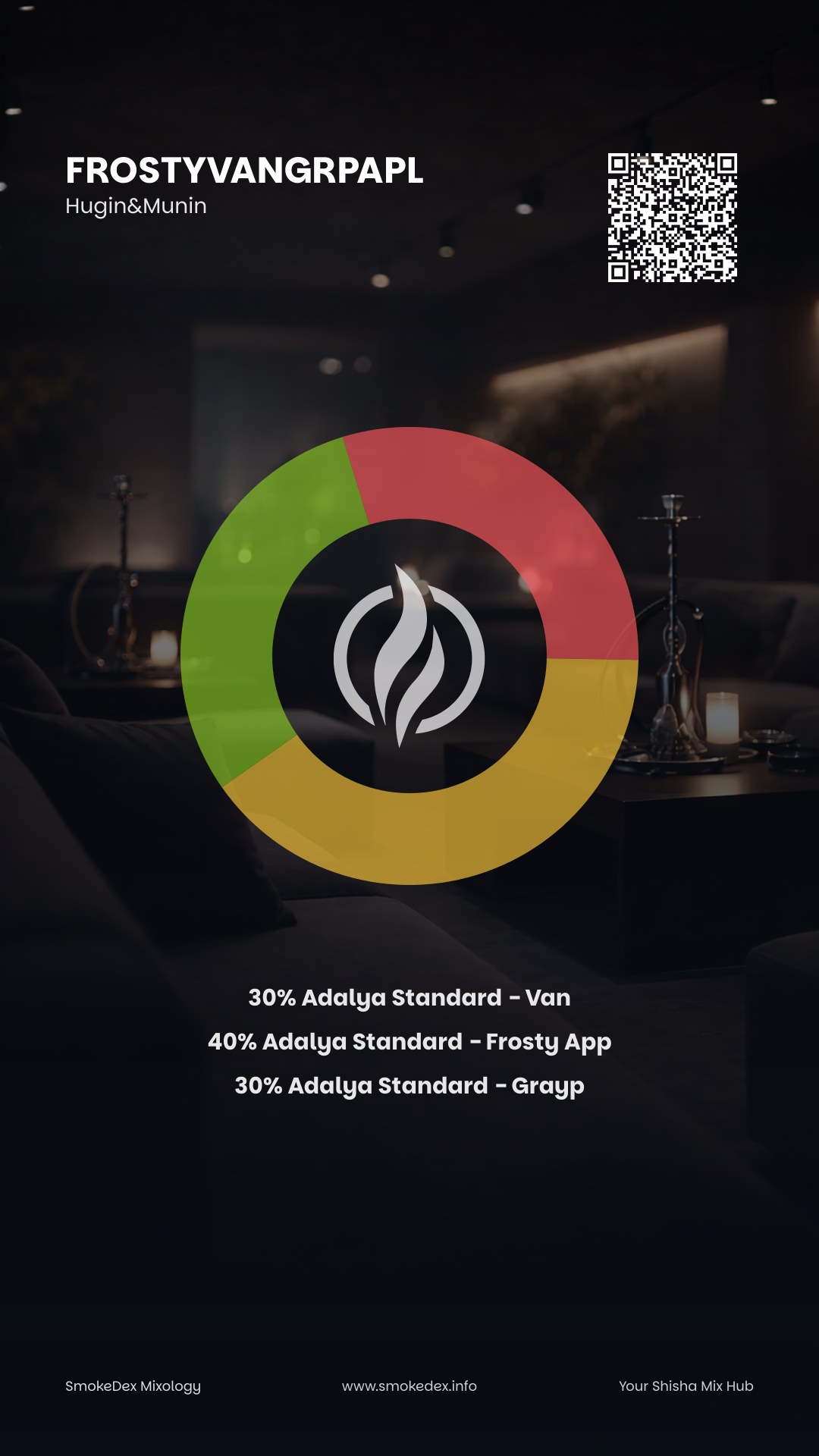 Komplettgrafik FrostyVanGrpApl