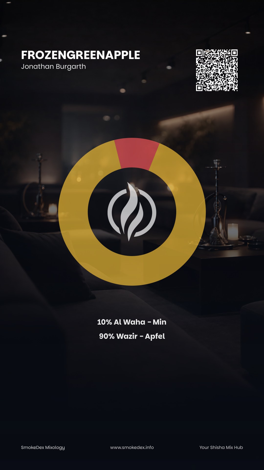 Grafica Completa FrozenGreenApple