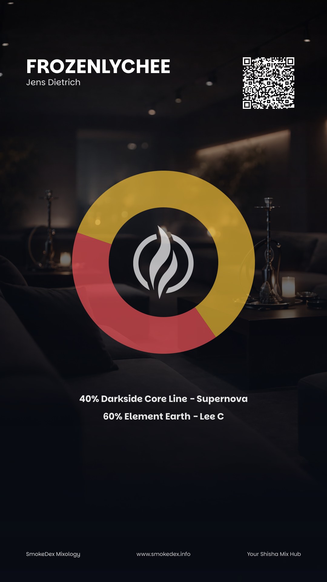 Grafica Completa FrozenLychee