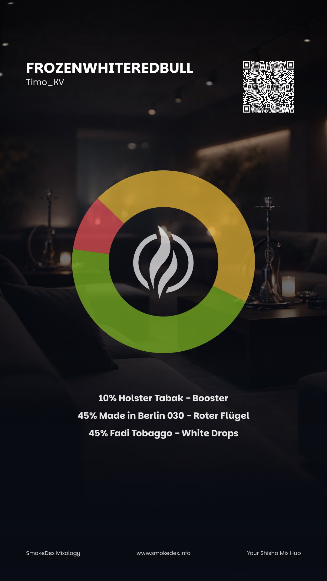 Komplettgrafik FrozenWhiteRedbull