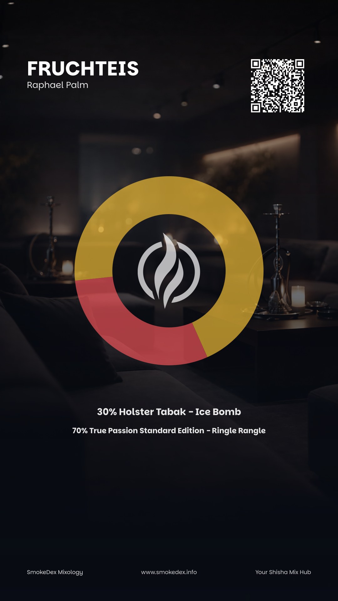 Komplettgrafik Fruchteis