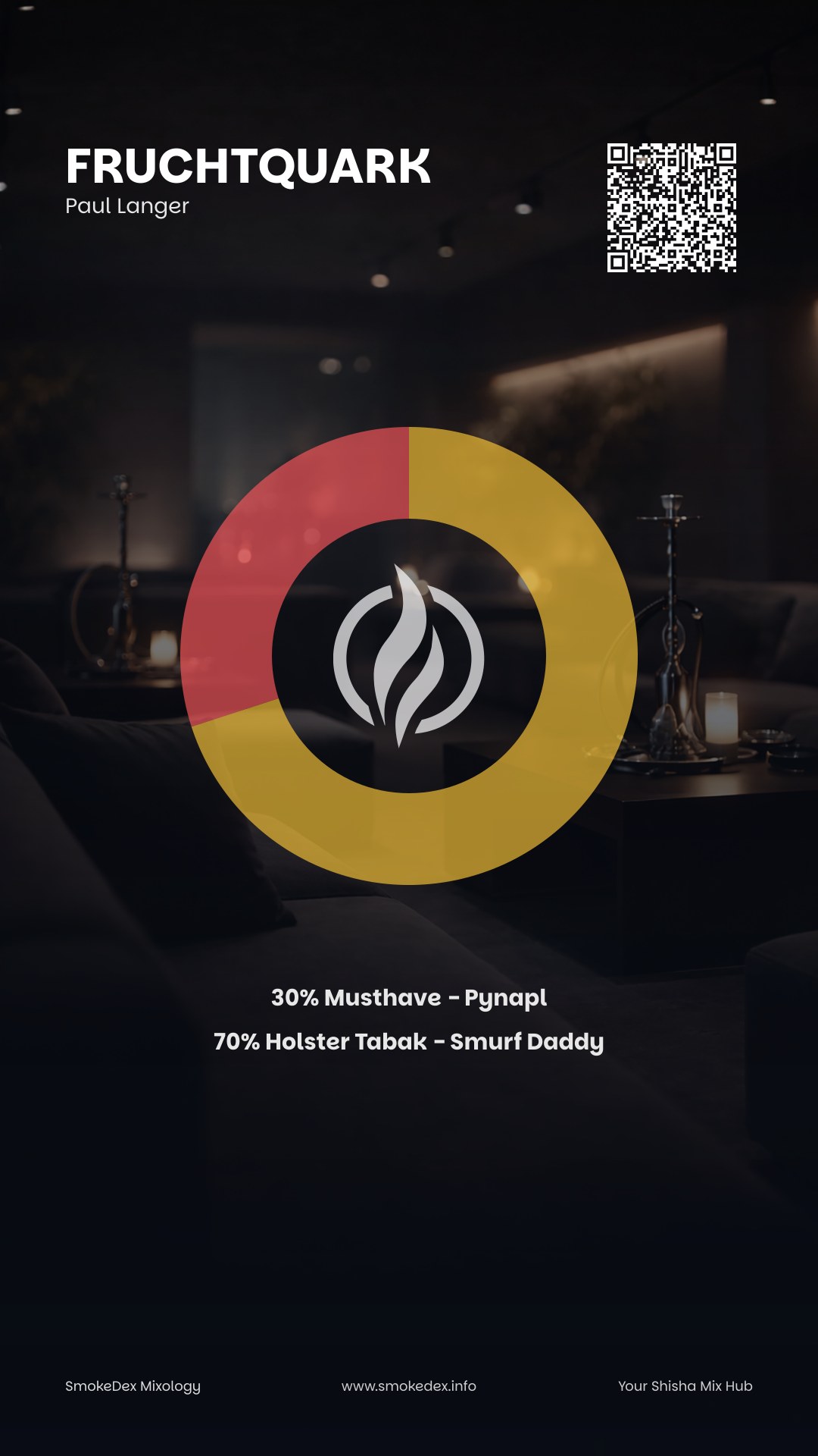 Full Graphic Fruchtquark