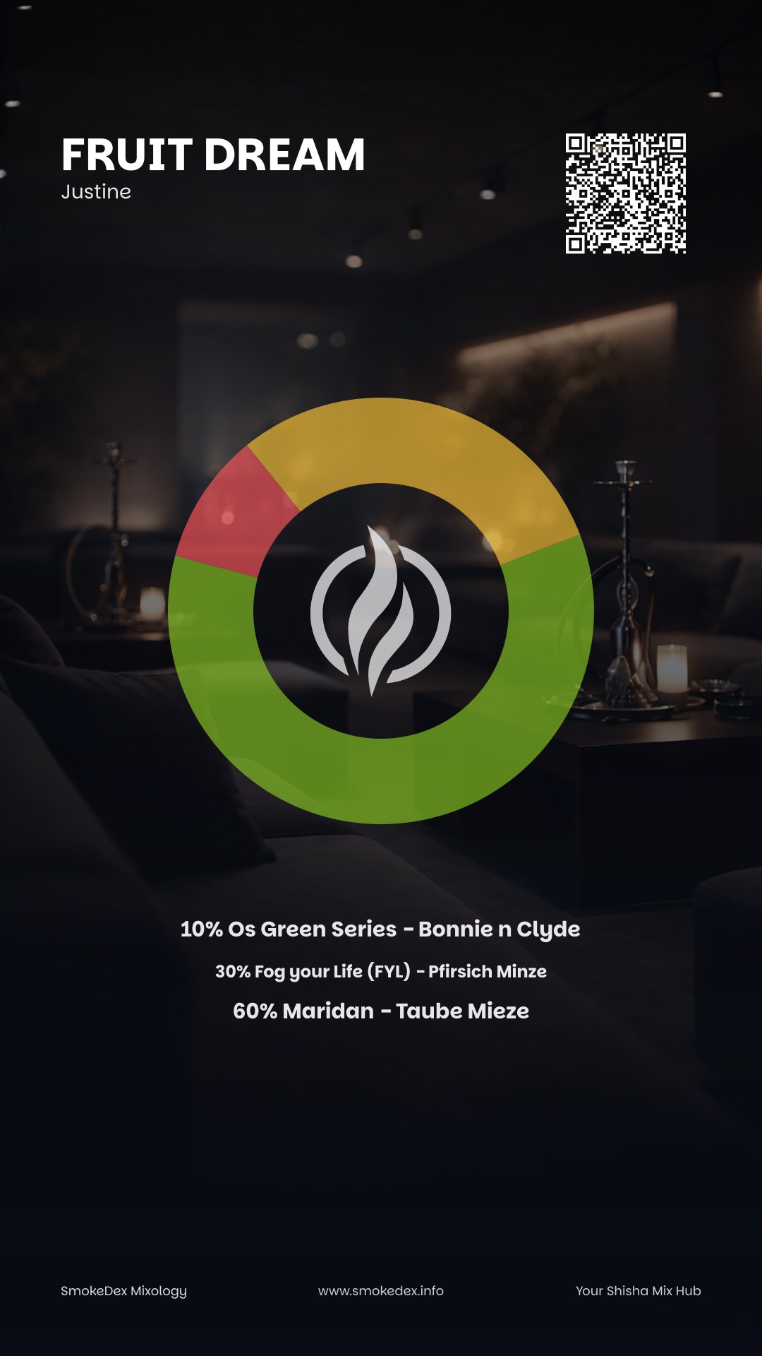 Komplettgrafik Fruit Dream