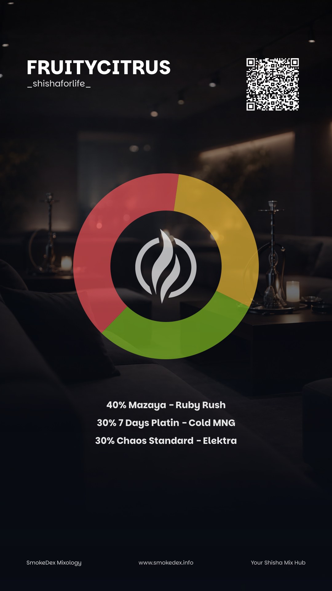 Full Graphic FruityCitrus