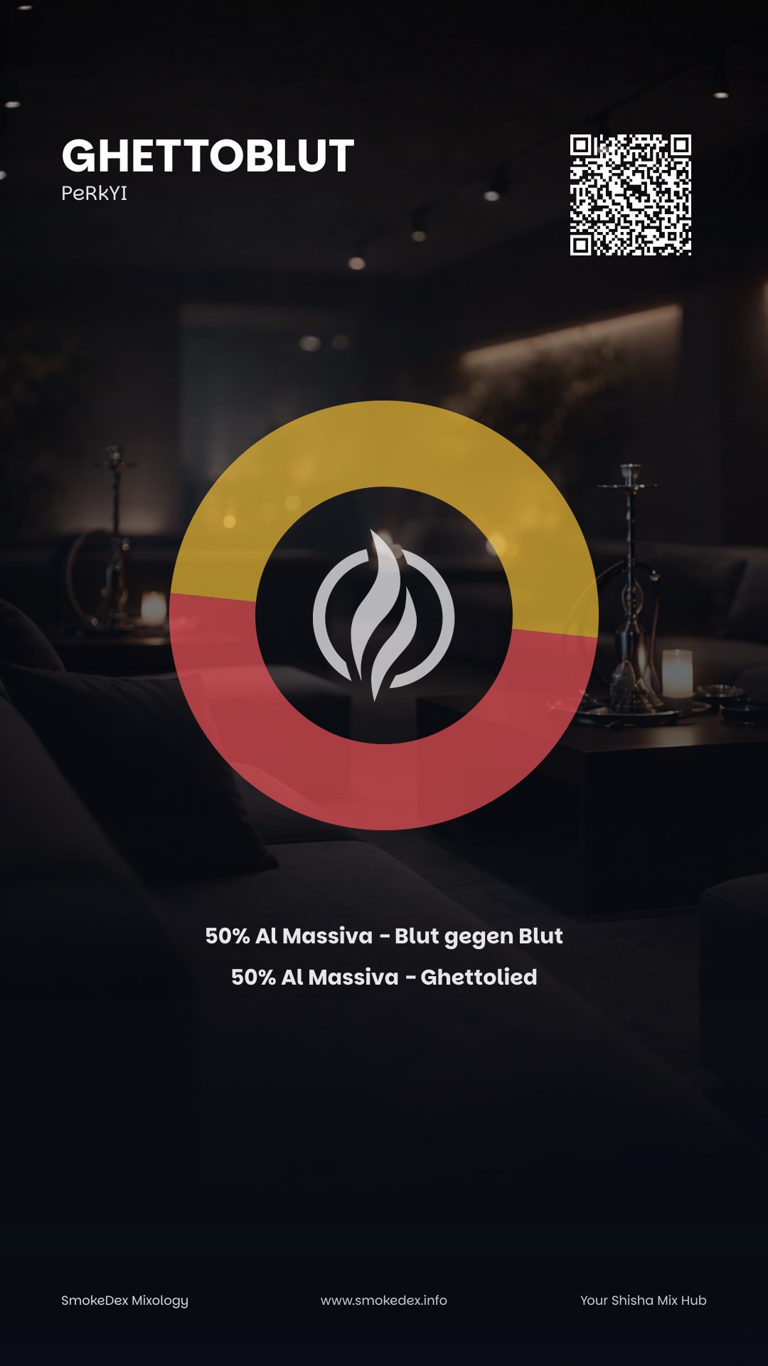 Komplettgrafik Ghettoblut