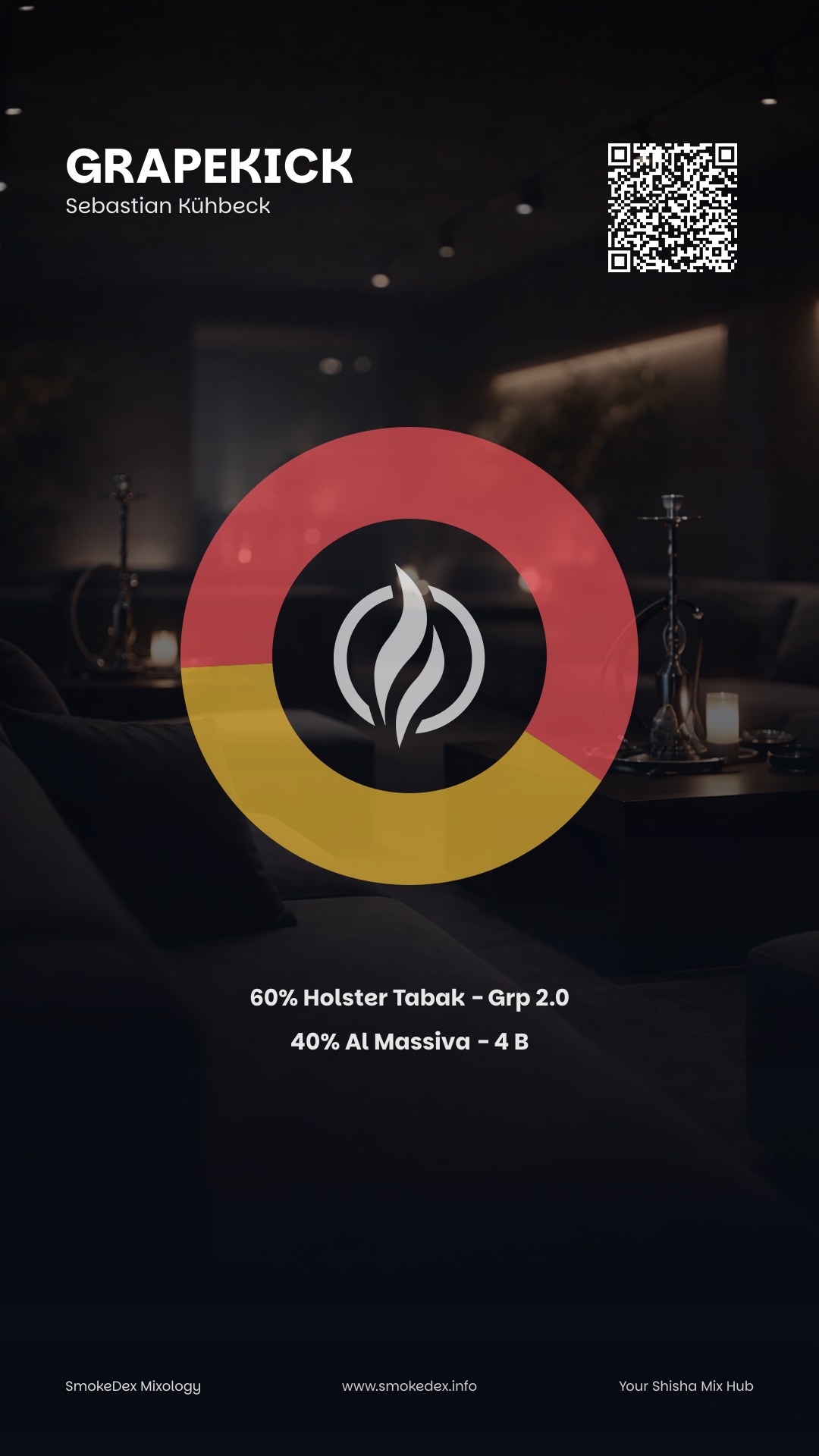 Komplettgrafik GrapeKick