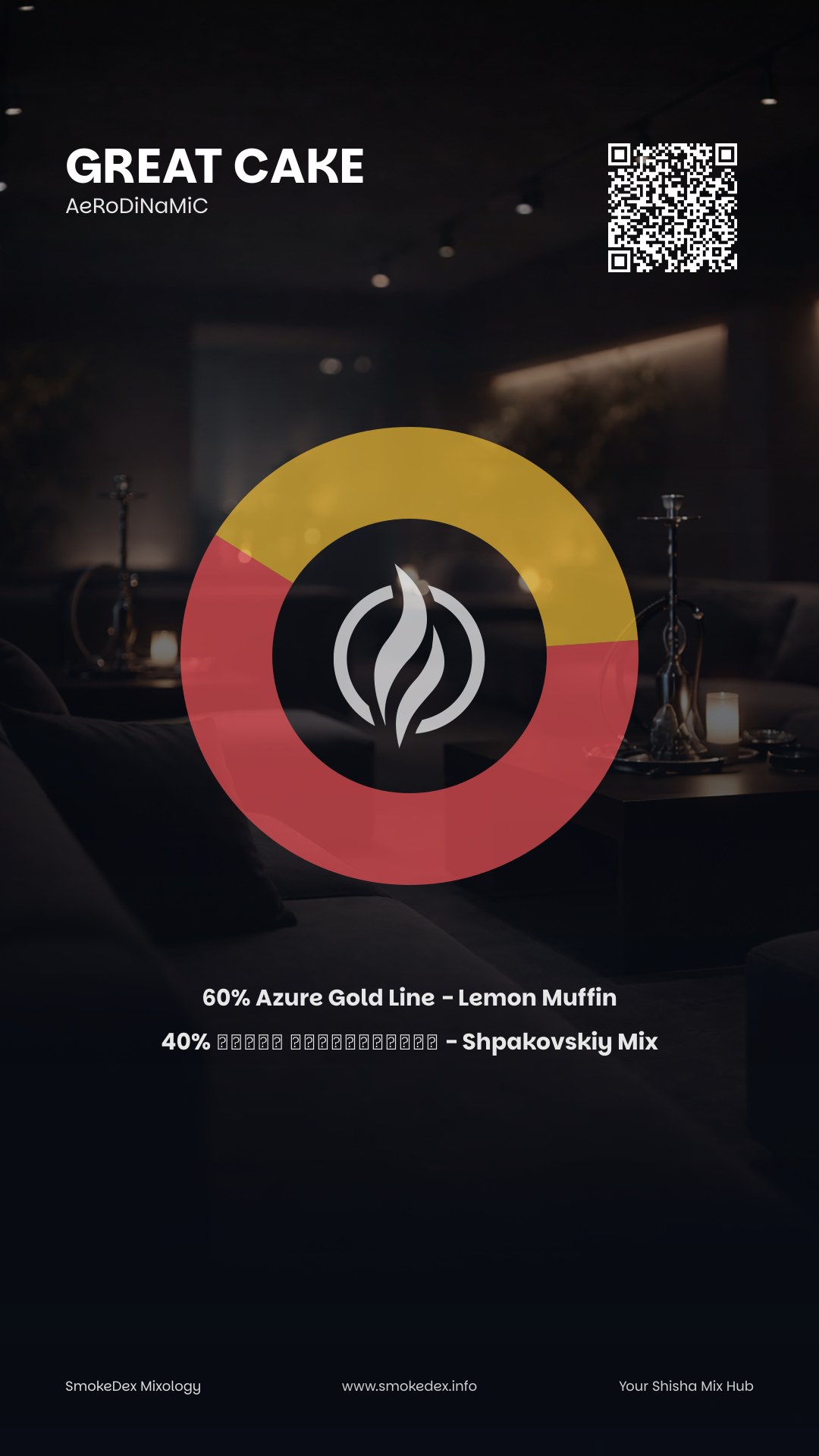 Komplettgrafik Great cake