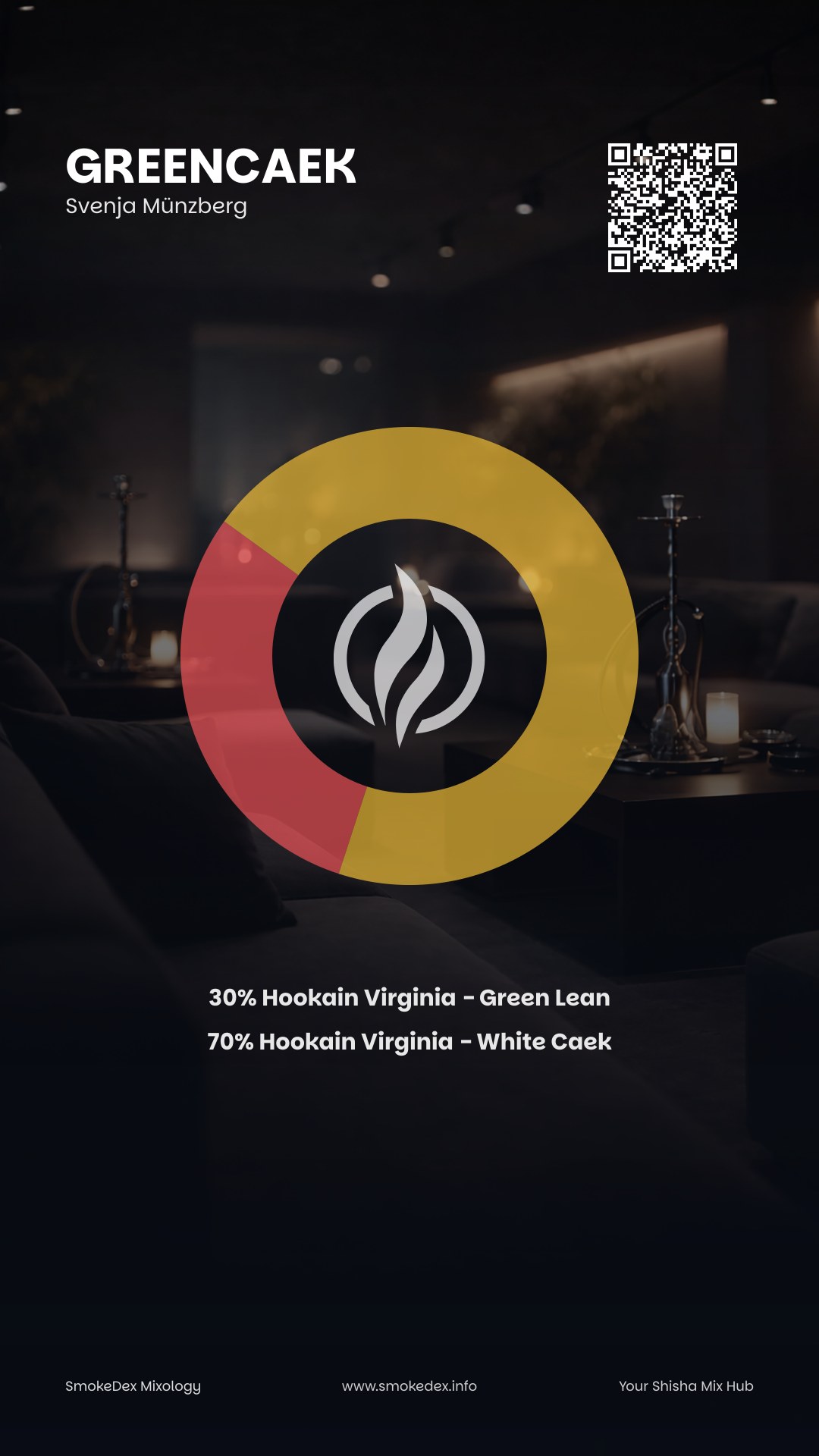 Full Graphic GreenCaek